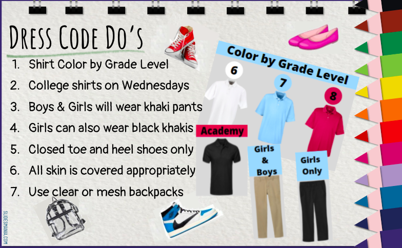  Dress Code Atwell Middle School